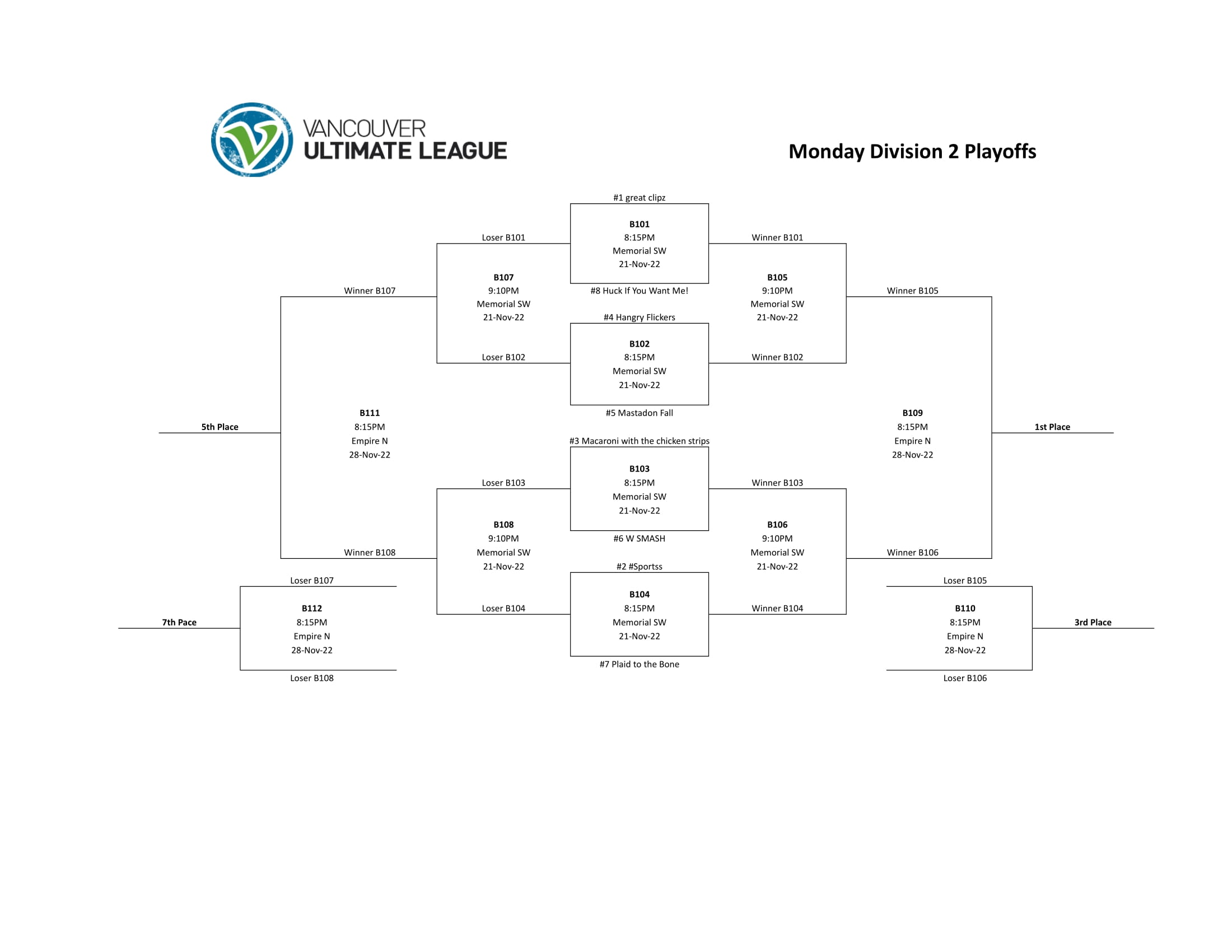 team-schedule-vancouver-ultimate-league